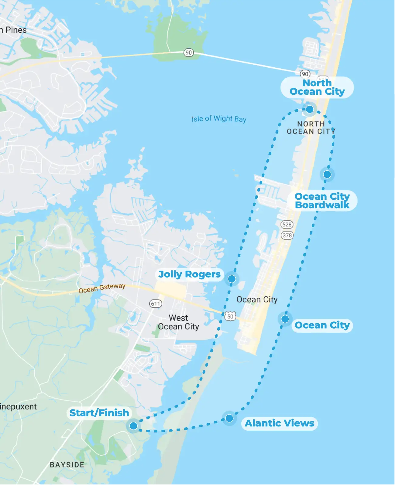 the myflight tours ocean city beach tour path
