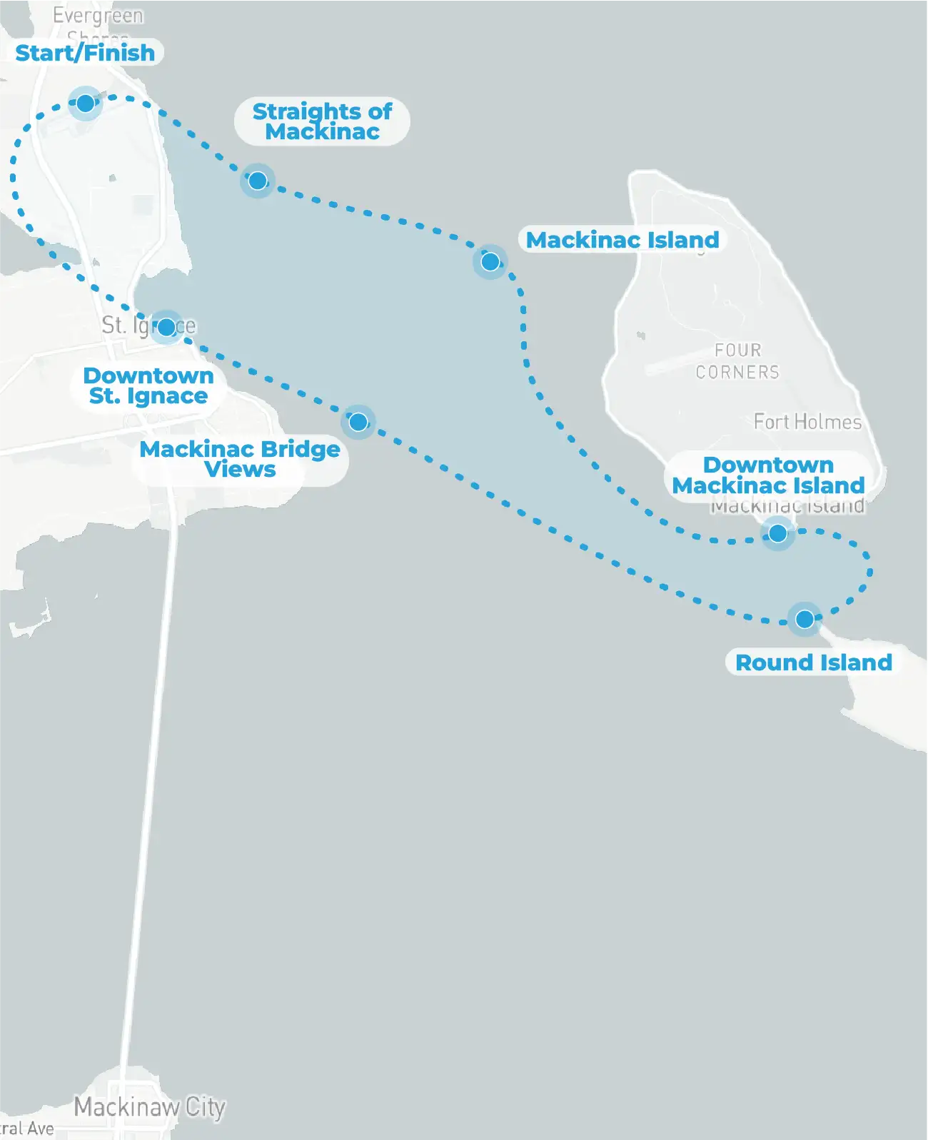the path that the myflight helicopter follows when on the mackinac island tour route